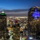 Commercial Real Estate Fort Worth TX